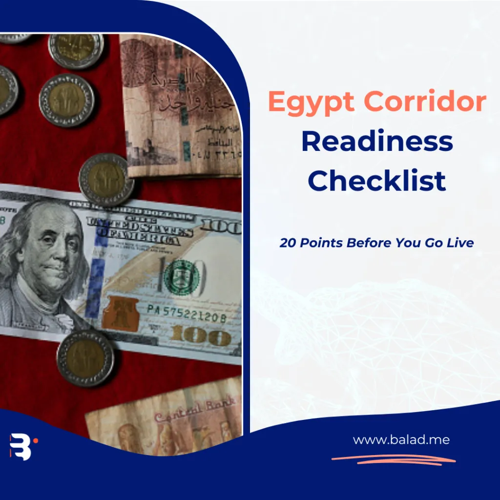 Egypt Corridor Readiness Checklist: 20 Points Before You Go Live