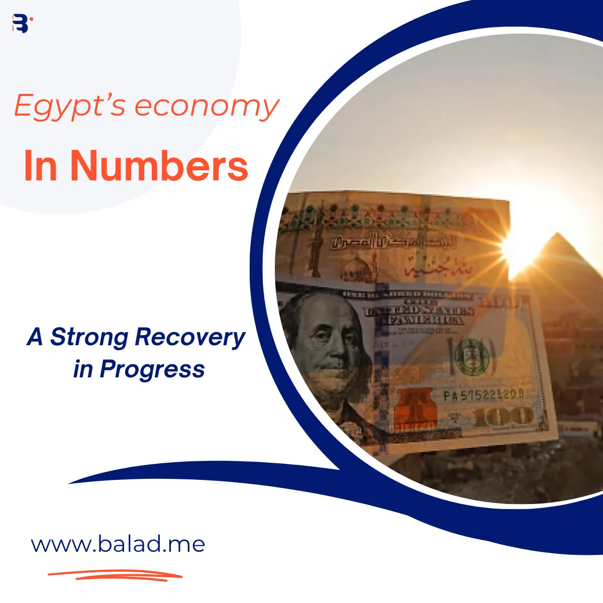 Egypt’s Economy 2025: A Strong Recovery in Progress