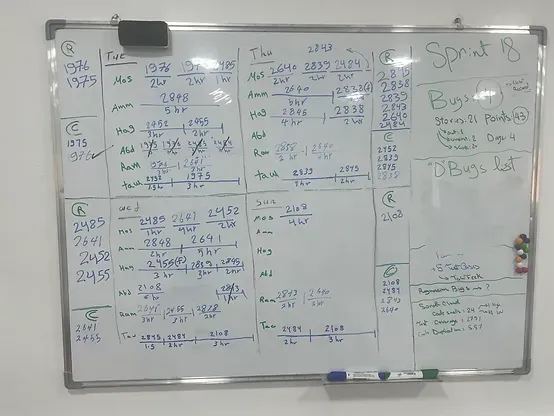 From Boundaries to Breakthroughs: The Evolution of Balad's One-Week Sprint